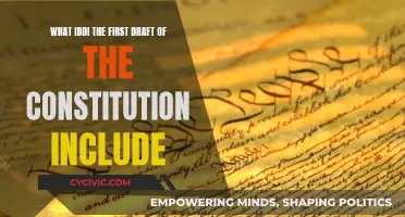 The First Draft of the US Constitution: What Was Included?