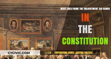 Enlightenment Ideals: The Constitution's Foundation