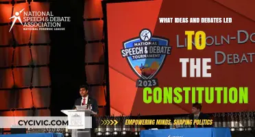 The Constitution's Ideological Origins and Debates