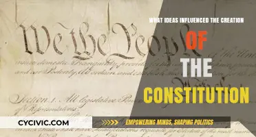 Influences on the Constitution: A Historical Perspective