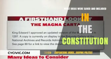 Founding Principles: Ideas Embedded in the Constitution