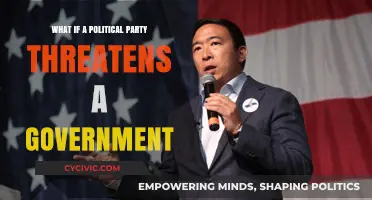 When Political Parties Threaten Governments: Democracy's Fragile Balance Explored