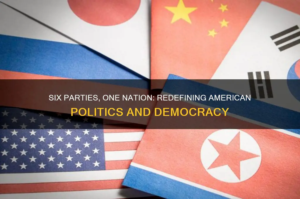 what if america had 6 political parties