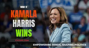Kamala Harris Wins: What's Next for America?