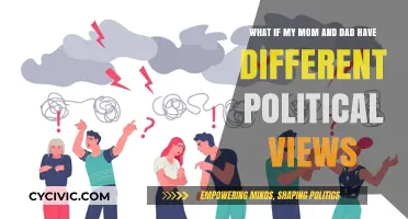 Navigating Family Dynamics: When Mom and Dad Disagree Politically