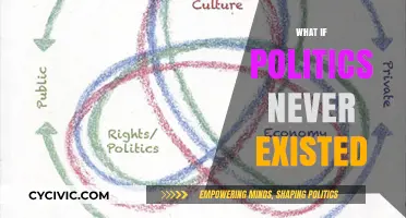 A World Without Politics: Imagining Society Beyond Power Struggles