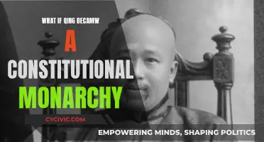 A Constitutional Monarchy: The Alternate Fate of Qing Dynasty