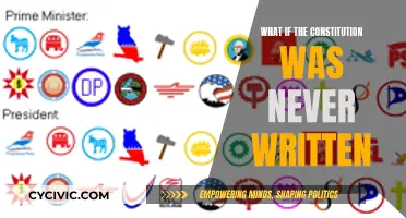 America Without the Constitution: A Nation's Alternate History