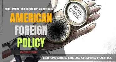 Moral Diplomacy: Shaping US Foreign Policy