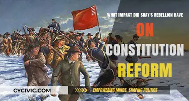 Shays' Rebellion: Constitutional Reform's Turning Point