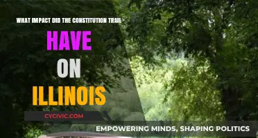 Constitution Trail: Illinois' Historical Impact
