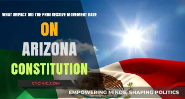Progressive Movement's Influence on Arizona's Constitution
