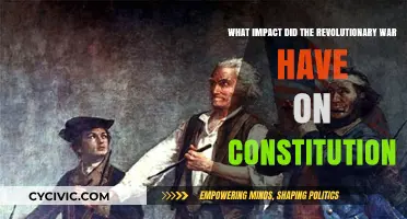 Revolutionary War's Impact: Constitution's Birth
