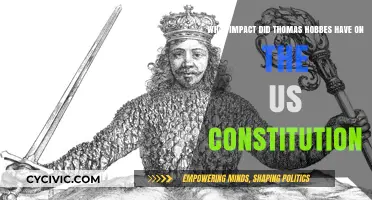 Hobbes' Influence on the US Constitution