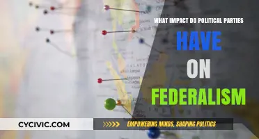 Political Parties' Role in Shaping Federalism: Power Dynamics and Influence