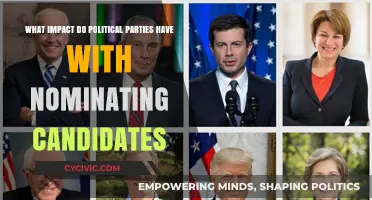 How Political Parties Shape Elections Through Candidate Nominations