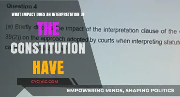 Interpreting the Constitution: Impact and Influence