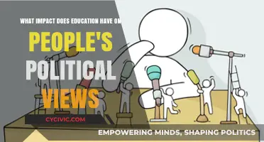 Shaping Perspectives: The Profound Influence of Education on Political Beliefs