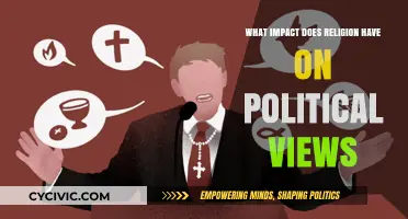 Faith and Governance: The Profound Impact of Religion on Political Perspectives