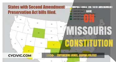 Amendment Impact: Missouri's Constitution and the 10th