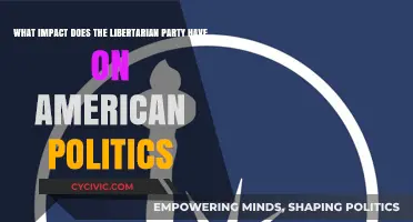 Libertarian Party's Influence: Shaping American Politics Beyond the Two-Party System
