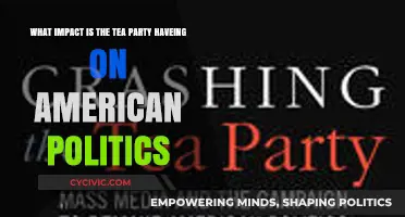 Tea Party's Influence: Shaping American Politics and Policy Debates