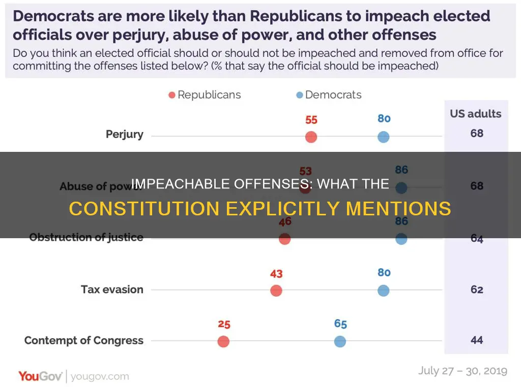 what impeachable crimes are specifically mentioned in the constitution