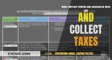 Implied Powers: Understanding Tax Levies and Collections