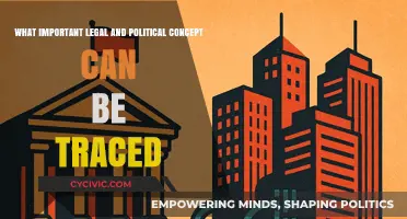 Tracing the Evolution of Sovereignty: A Legal and Political Journey