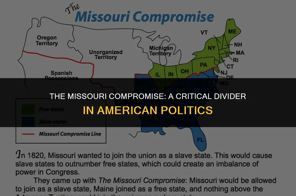 what important political divider was established by the missouri compromise