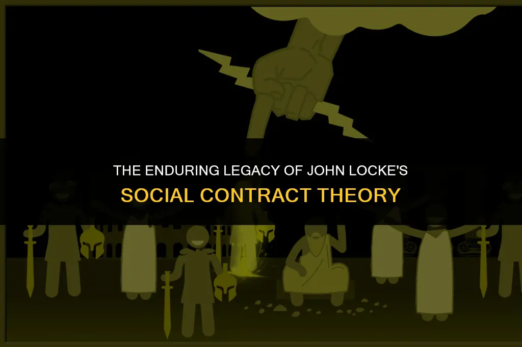 what important political idea has been credited to john locke
