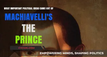 Machiavelli's The Prince: Timeless Political Wisdom Unveiled