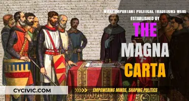 Cornerstone of Liberty: The Magna Carta's Lasting Political Legacy