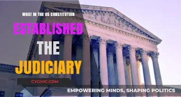 The Judiciary: A Constitutional Cornerstone of the US