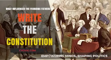 Founding Fathers: Constitution's Influence and Inspiration