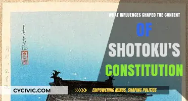 Shaping Shotoku's Constitution: Influences and Inspirations