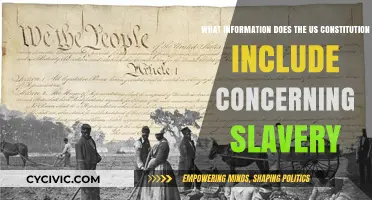 The US Constitution's Stance on Slavery
