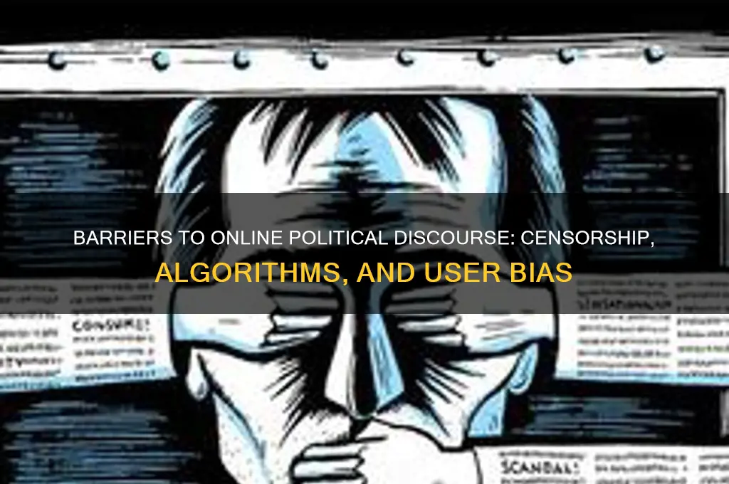 what inhibits internet political content