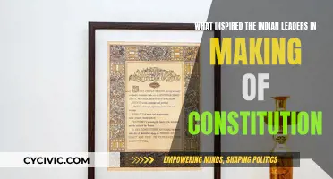 Indian Constitution: Influences on the Founding Fathers