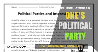 Exploring Personal Interests That Shape Political Party Affiliations