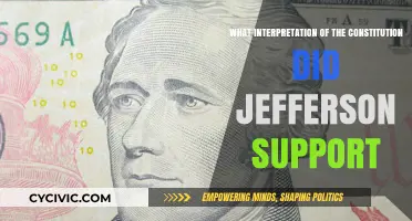 Jefferson's Vision: Interpreting the Constitution