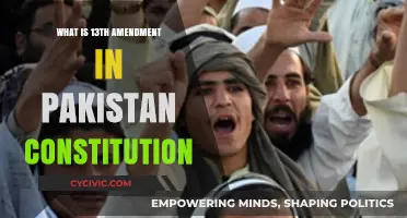 Constitutional Change: Pakistan's 13th Amendment Explained