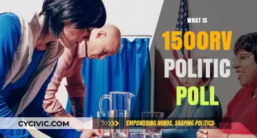 Understanding the 1500RV Political Poll: Methodology, Impact, and Insights