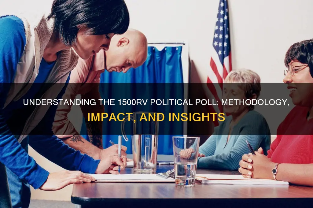 what is 1500rv politic poll