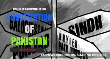 Constitutional Change: Pakistan's 18th Amendment Explained