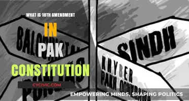 Constitutional Amendment: Understanding Pakistan's 18th Amendment