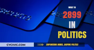 Understanding the Political Significance of 2899: A Comprehensive Analysis