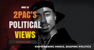 Exploring Tupac Shakur's Political Ideology: A Deep Dive
