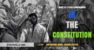 Compromise in Constitution: 3/5ths Rule Explained