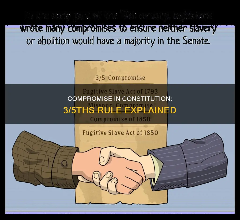 what is 3 5ths compromise in the constitution